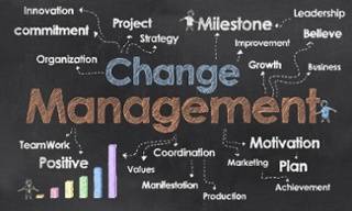 Chalkboard diagram illustrating key concepts of change management, including strategy, teamwork, motivation, milestones, and leadership, with related terms branching out.