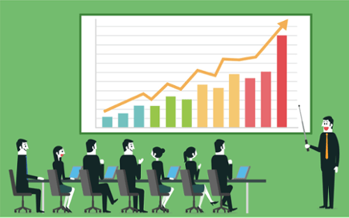 A business meeting with people seated at a table, viewing a presenter pointing to a chart showing rising bar and line graphs.
