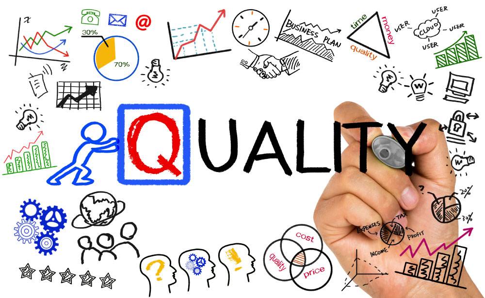 A hand with a marker writes "QUALITY" surrounded by doodles of graphs, gears, charts, clocks, and business-related icons symbolizing aspects of quality management.