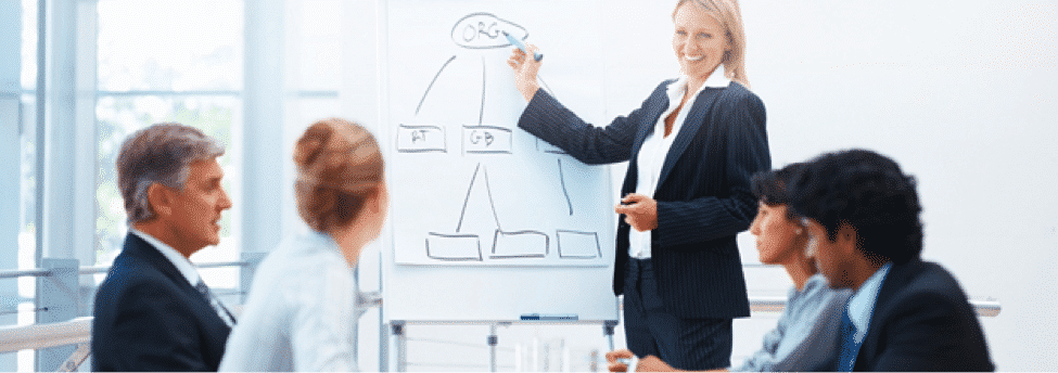 A woman in business attire presents a diagram on a whiteboard to four colleagues seated around a table in a conference room.