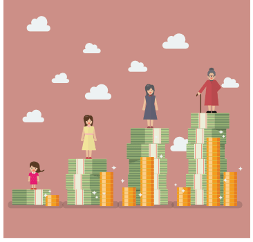 Four females of different ages stand on stacks of cash, with the stacks increasing in height from left to right, symbolizing wealth accumulation over a lifetime.